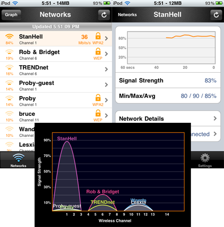 Wifi Analyzer Is A New Network Finder With Some Serious Functionality Ijailbreak Jailbreak And Ios News