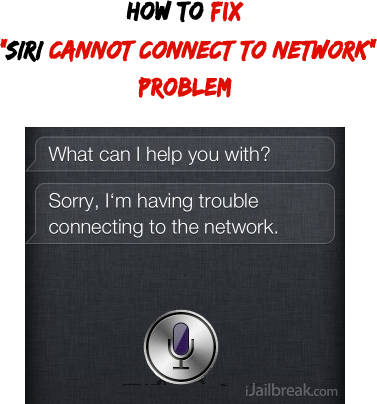 How To Fix Siri Not Working Problem On iPhone 4S [Network ...