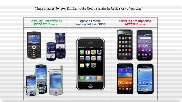 Apple vs Samsung