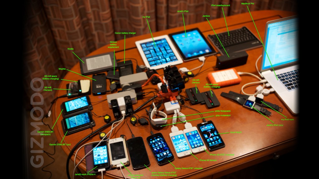 Steve Wozniak's Backpack Steve Wozniak's Backpack