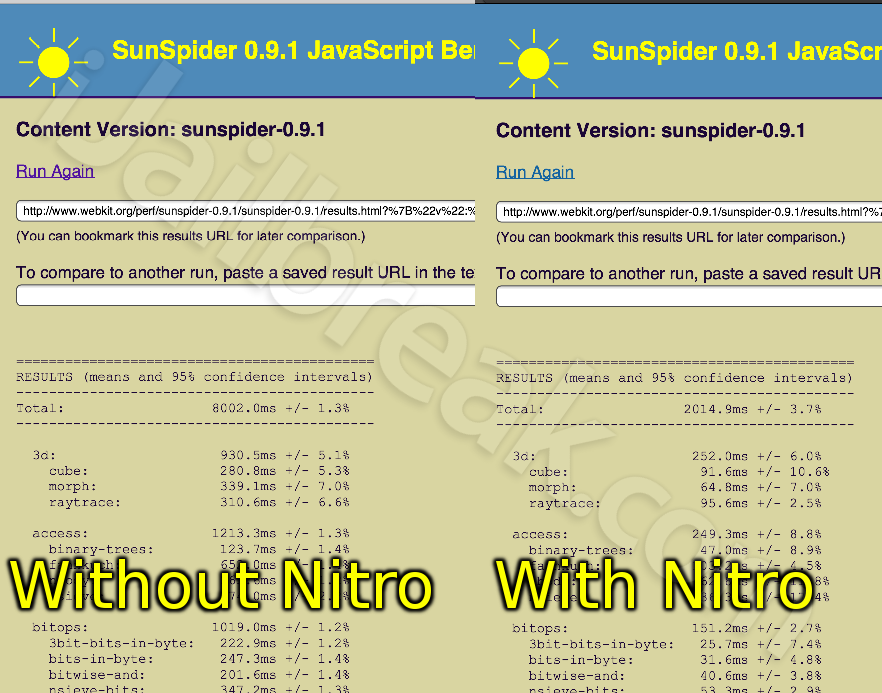 Nitrous Cydia Tweak BigBoss $0.99