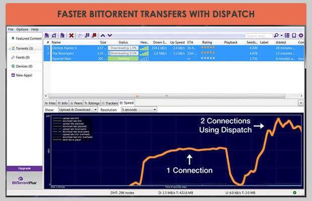 Connectify Dispatch: Horde Multiple Internet Connections Connectify Dispatch: Horde Multiple Internet Connections