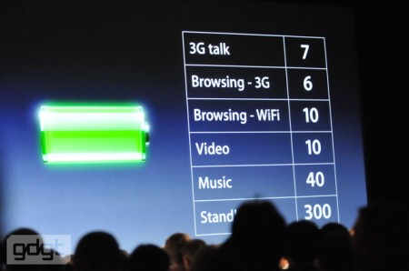 iPhone 5 Battery Life Specs: 8 Hours 3G/4G LTE, 225 Hours Standby iPhone 5 Battery Life Specs: 8 Hours 3G/4G LTE, 225 Hours Standby