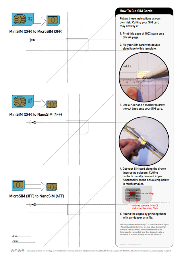 Transform Mini/Micro SIM into Nano SIM for iPhone 5