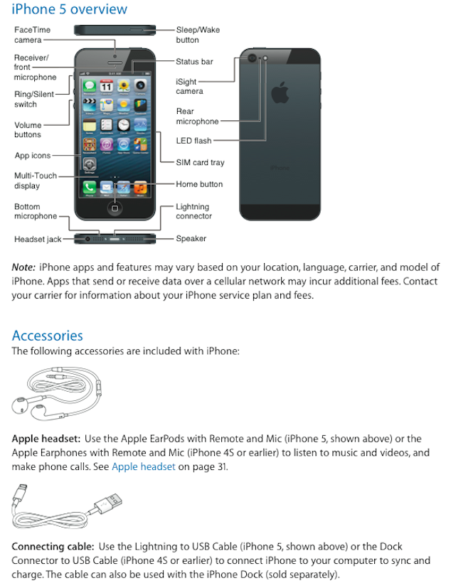 Iphone 4s ios 6 инструкция