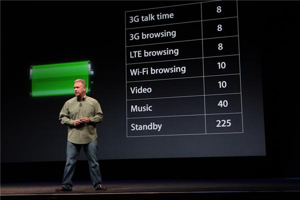 iPhone 5 Battery Life Specs: 8 Hours 3G/4G LTE, 225 Hours Standby
