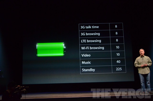 iPhone 5 Officially Announced: 4-Inch Display, A6 Processor, 4G LTE