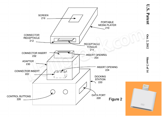 Apple Is Looking Into Creating A Wireless Lightning Adapter Apple Is Looking Into Creating A Wireless Lightning Adapter