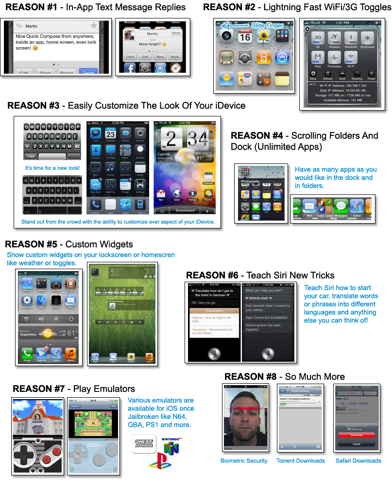 why-jailbreak-ios-ijailbreak1.jpg