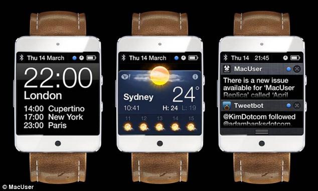 Apple-iWatch-MacUser-Concept