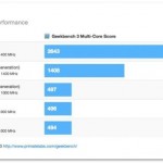 Screen-Shot-2013-10-30-at-10.55.14-640x411