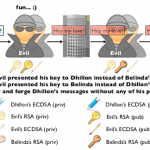 iMessage_mitm3_quarkslab