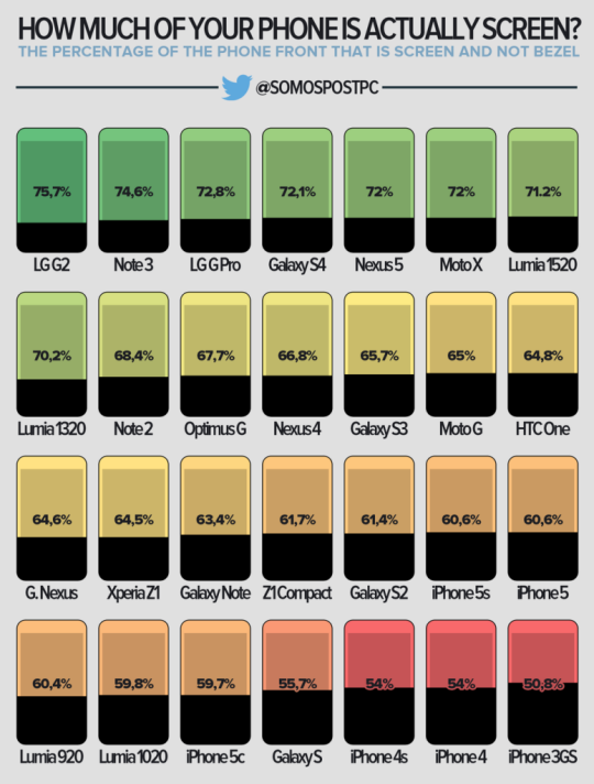 smartphone-display1-776x1024