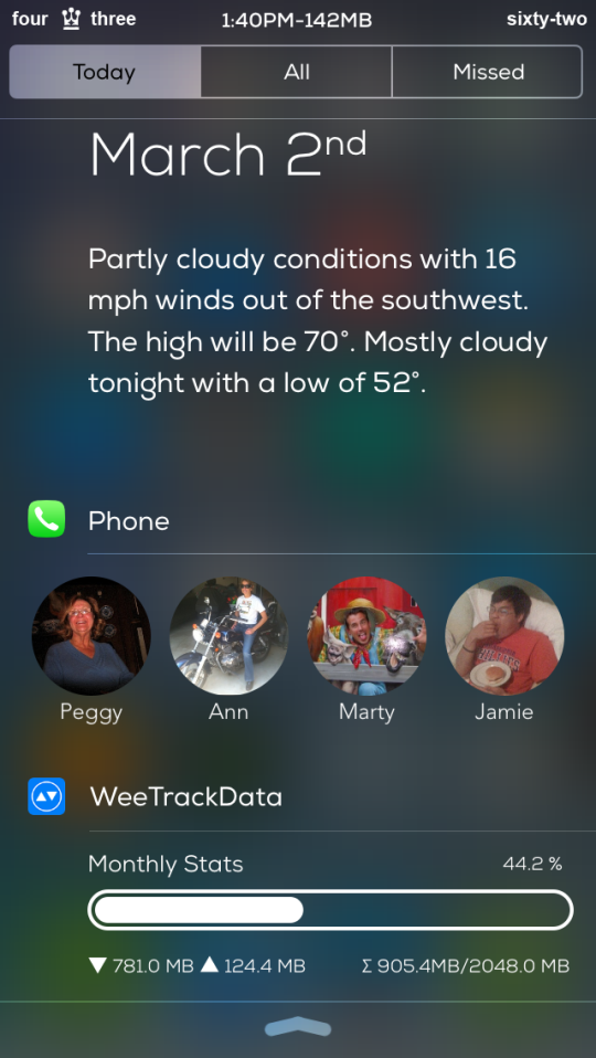 WeeTrackData7 For Notification Center Cydia Tweak