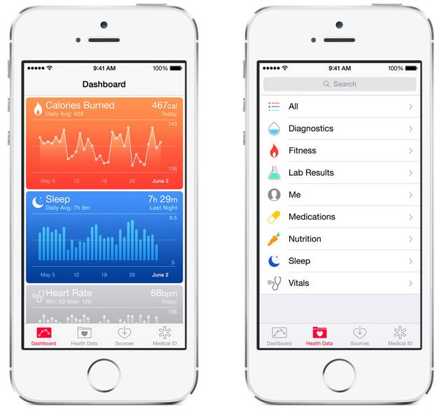 health ios 8