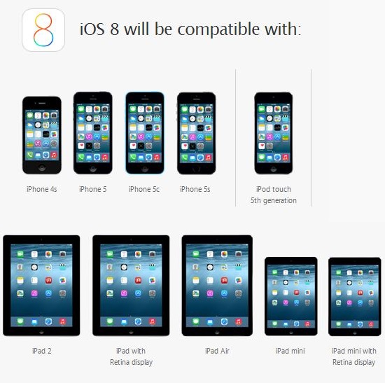 ios-8-compatibility