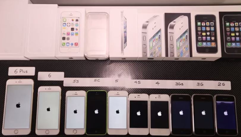 iPhone 6 Plus vs 6 vs 5S vs 5C vs 5 vs 4S vs 4 vs 3Gs vs 3G vs 2G