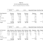 q1-2015-earnings