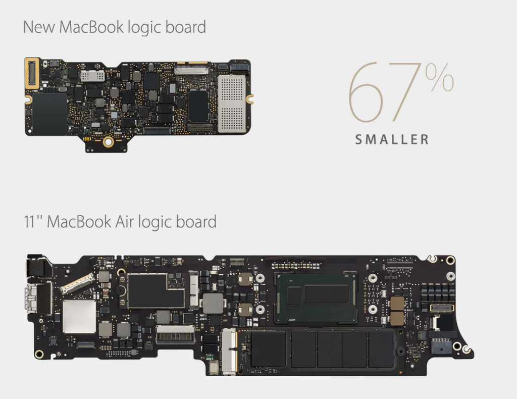 2015-MackBook-logic-board