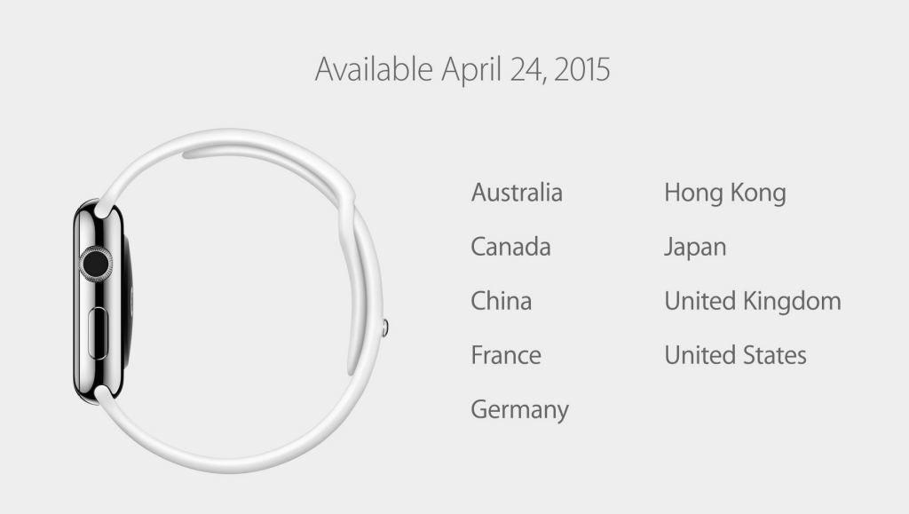 Apple-Watch-countries