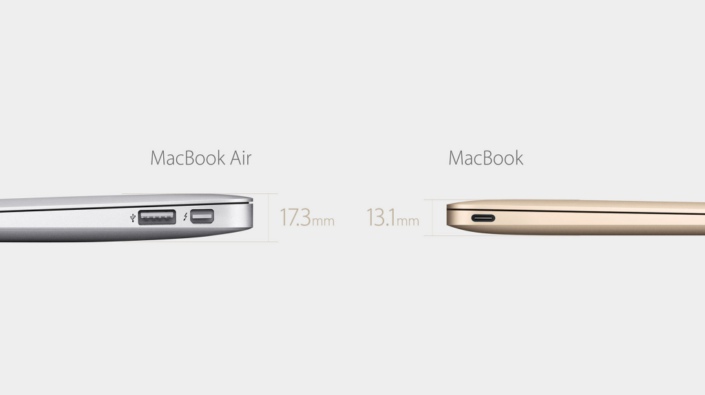 Thinner-MacBook