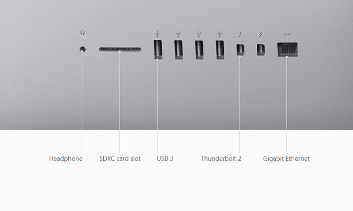 iMac-ports