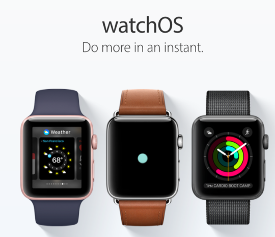 WatchOS 3