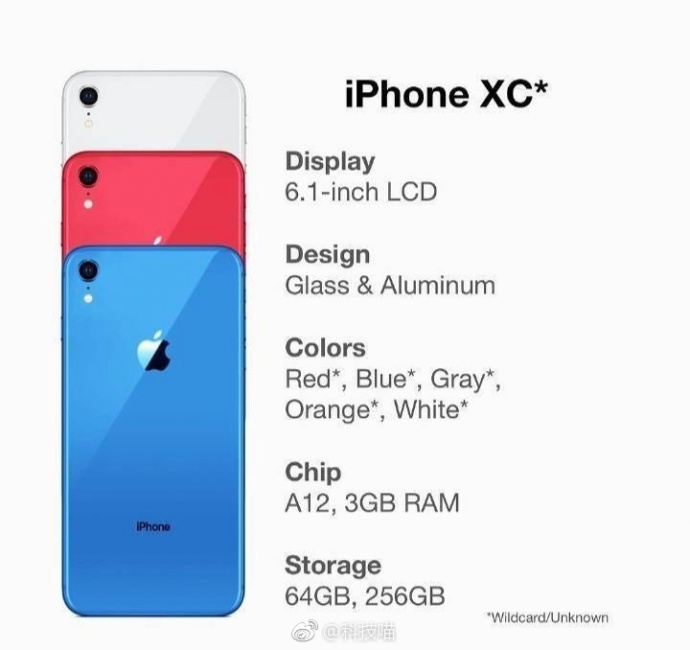 New Leak Reveals Specifications and Images for 6.1 inch iPhone XC
